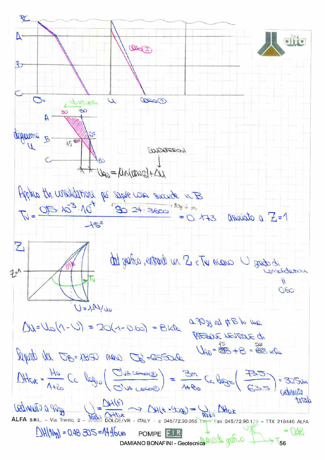Esercizi Geotecnica Pag. 56
