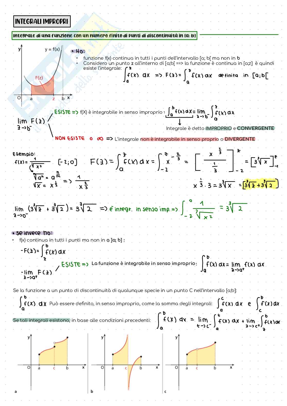 Appunti integrali definiti Pag. 6