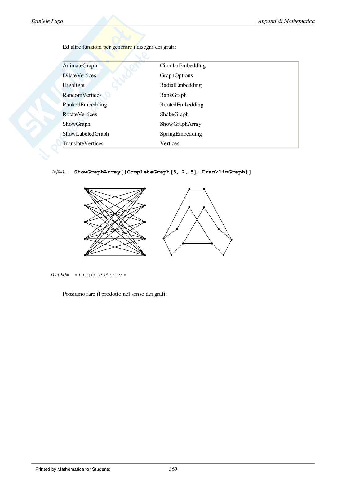 Manuale di Mathematica 10 Pag. 41