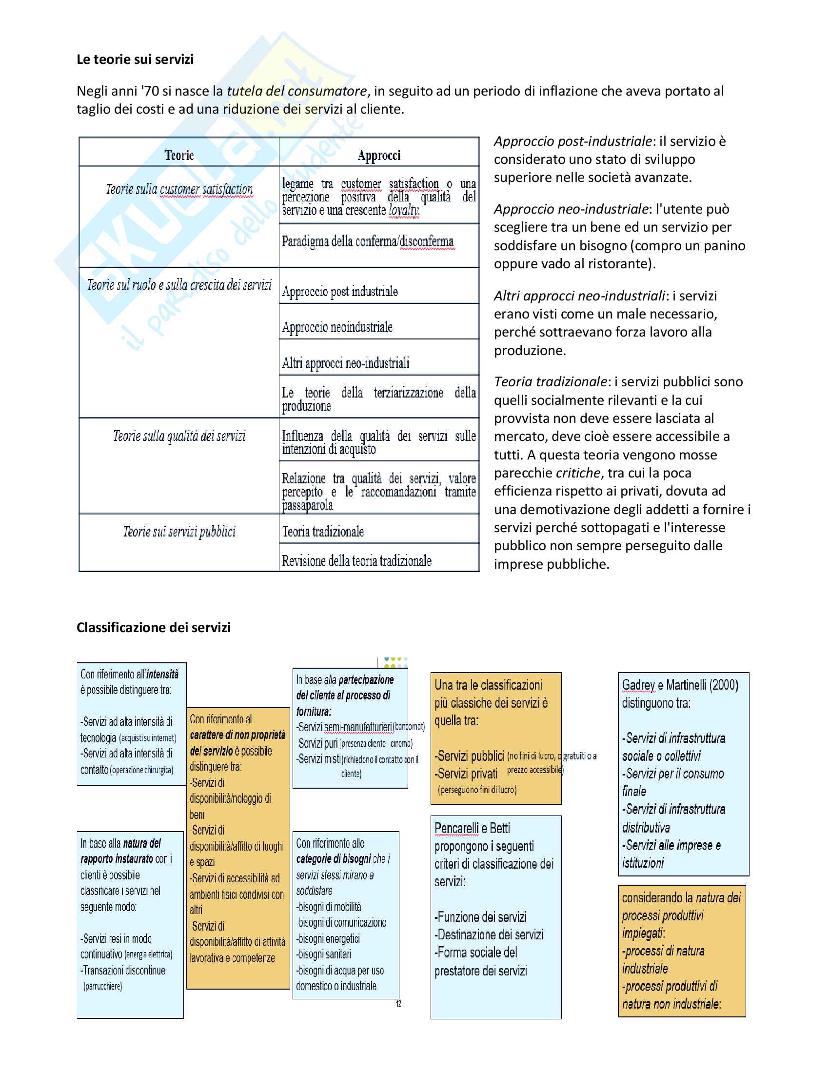 Economia e gestione delle imprese di servizi Pag. 2