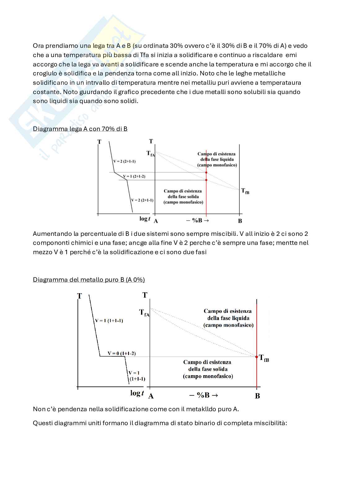 Appunti Metallurgia - parte 2 Pag. 2