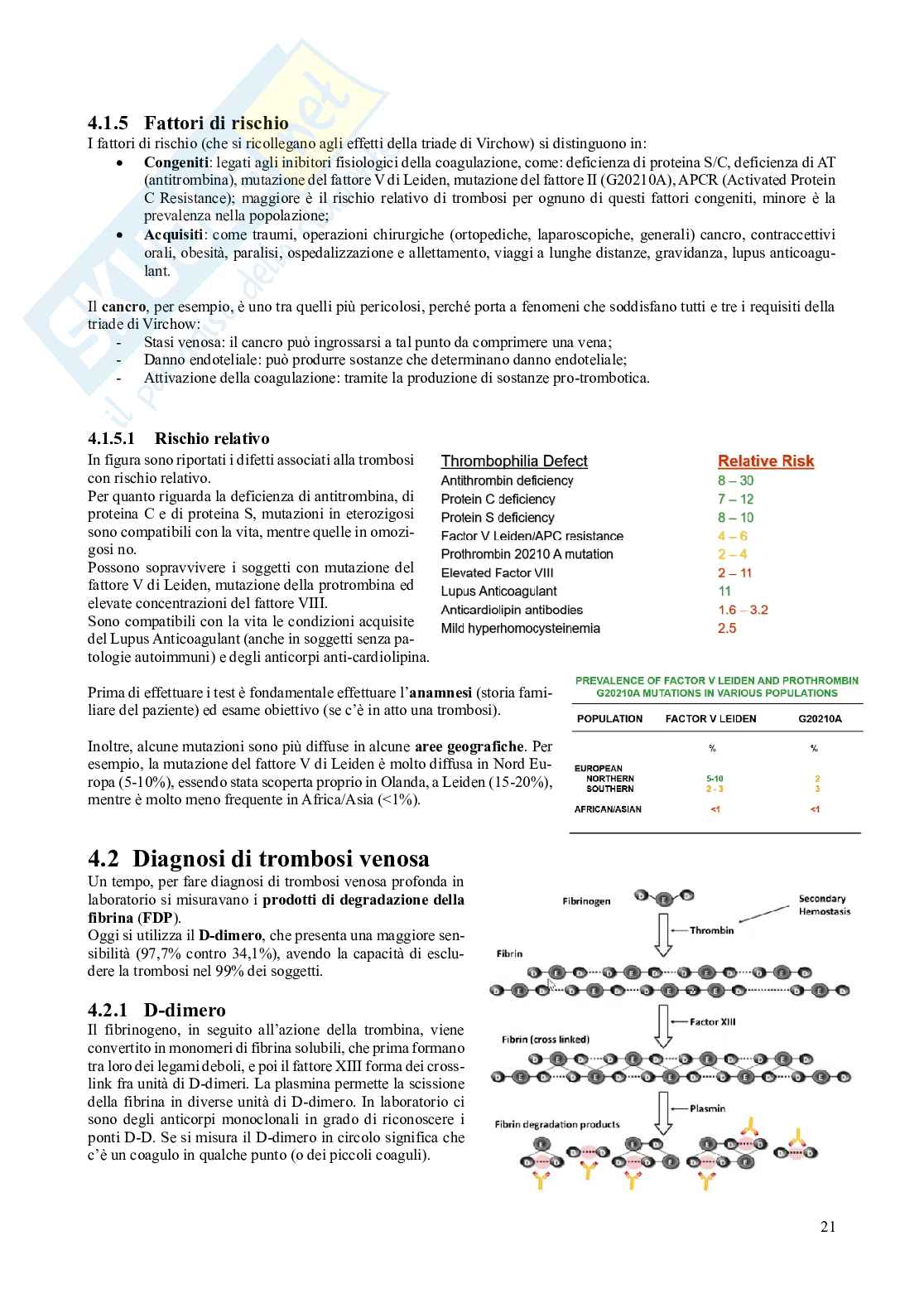 Appunti di Medicina di laboratorio Pag. 21
