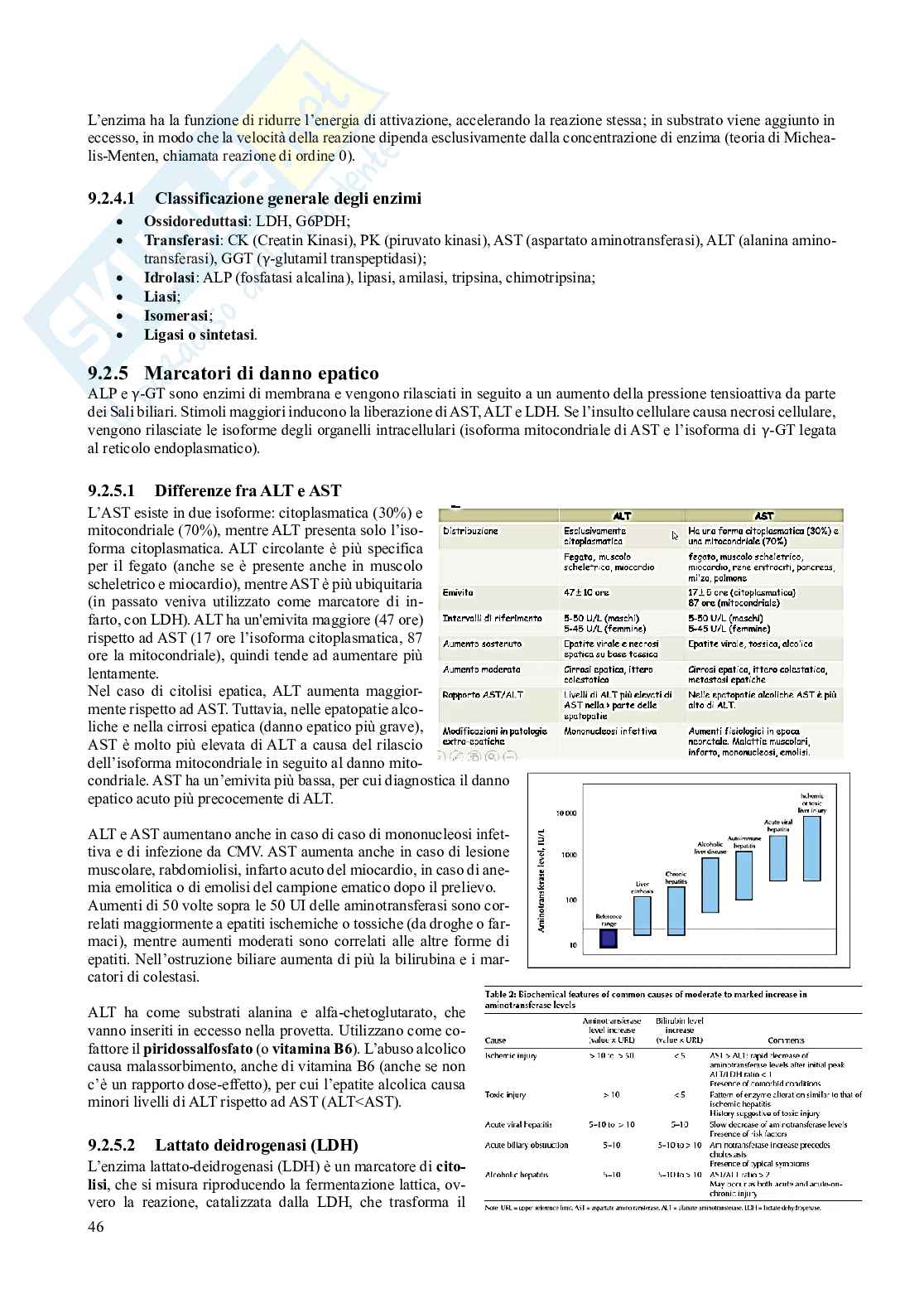 Appunti di Medicina di laboratorio Pag. 46