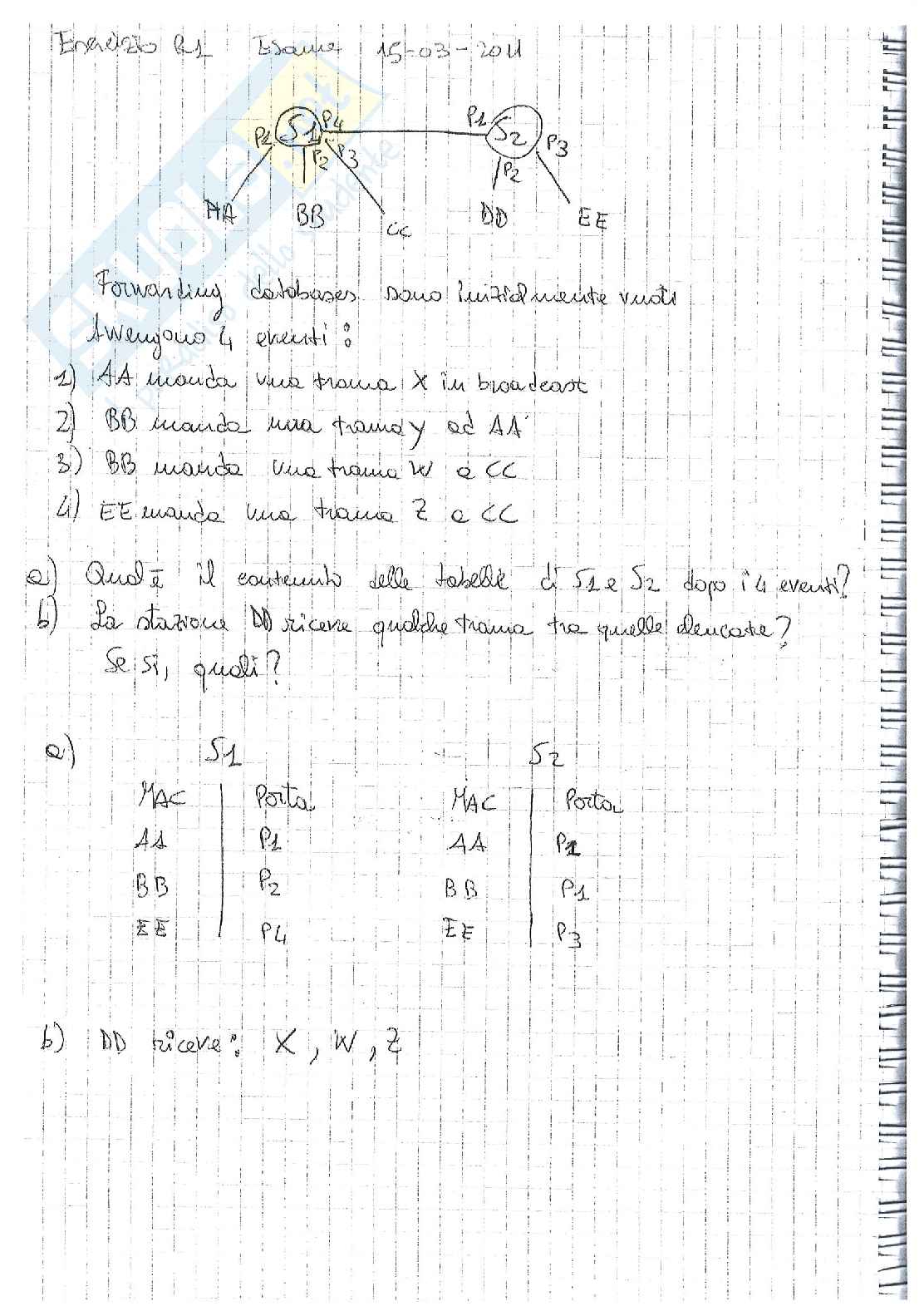 Esercizi Reti - Fondamenti di telecomunicazioni Pag. 21