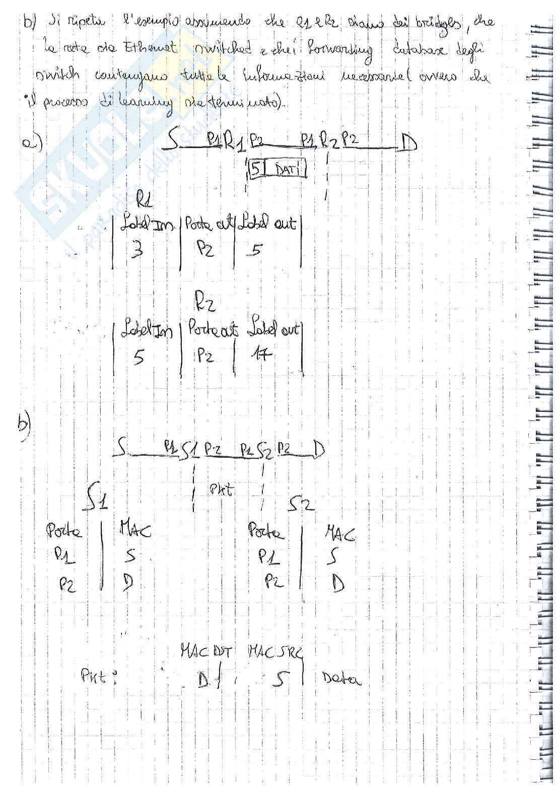 Esercizi Reti - Fondamenti di telecomunicazioni Pag. 31