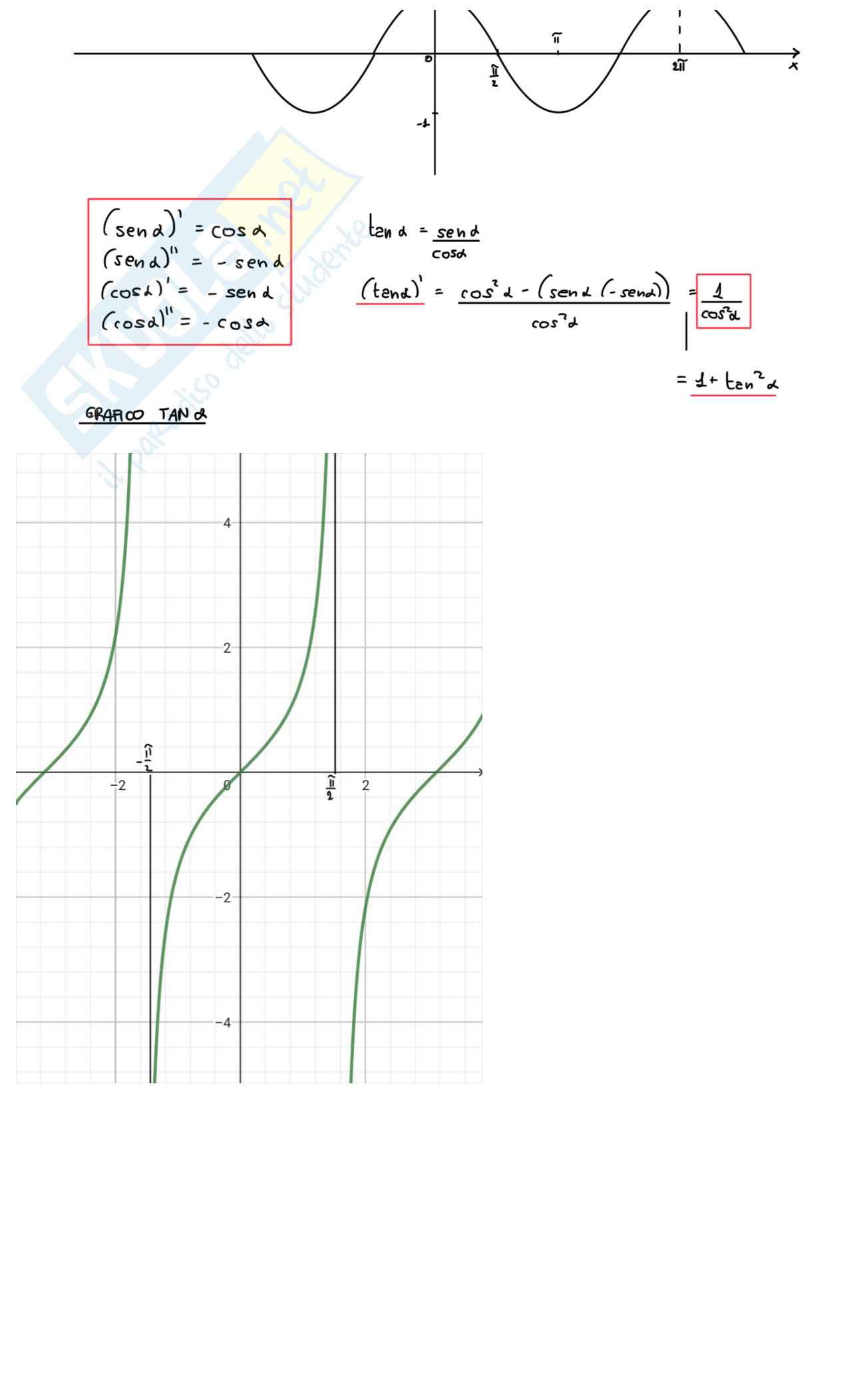 Appunti secondo parziale Analisi matematica 1 Pag. 11