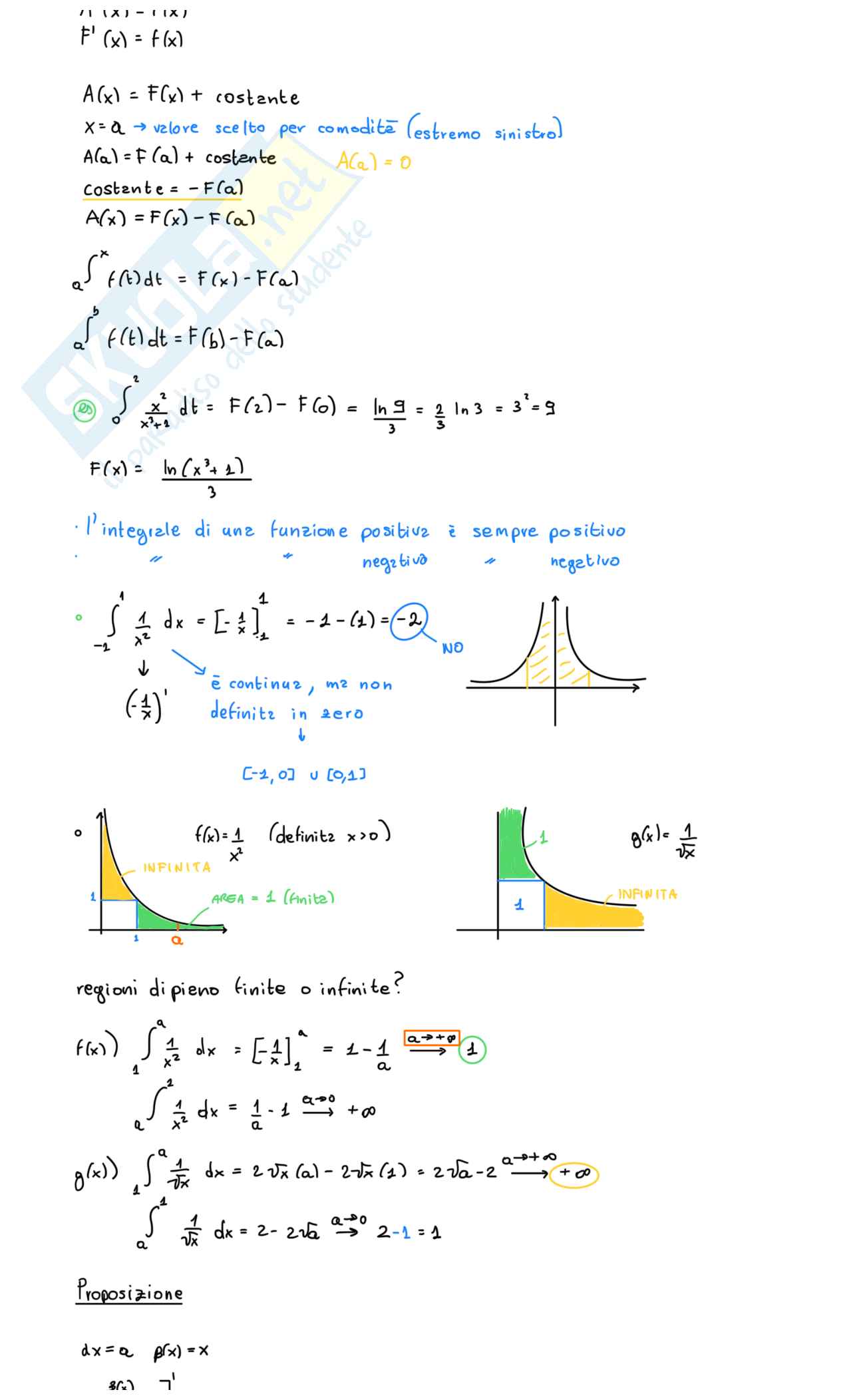 Appunti secondo parziale Analisi matematica 1 Pag. 6