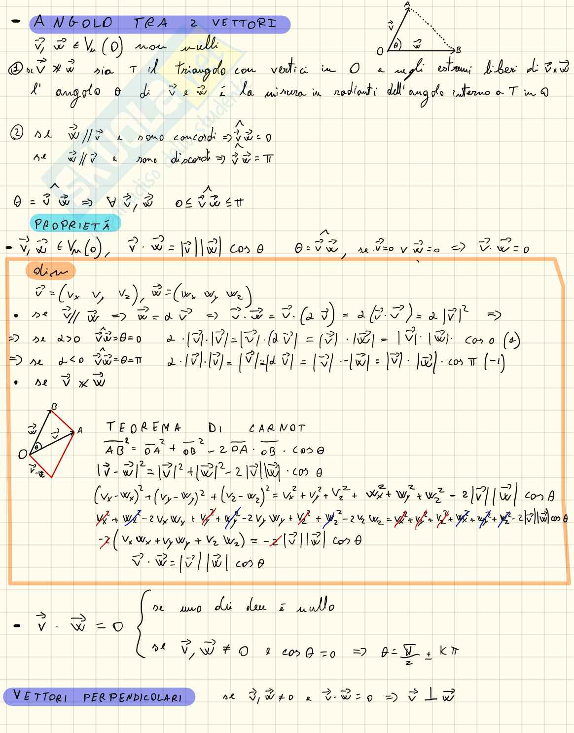 Come Passare L Esame Di Algebra Lineare