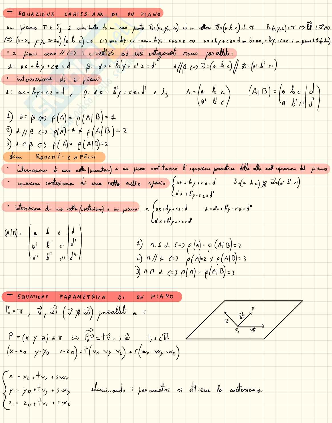 Esame Di Algebra Lineare E Geometria