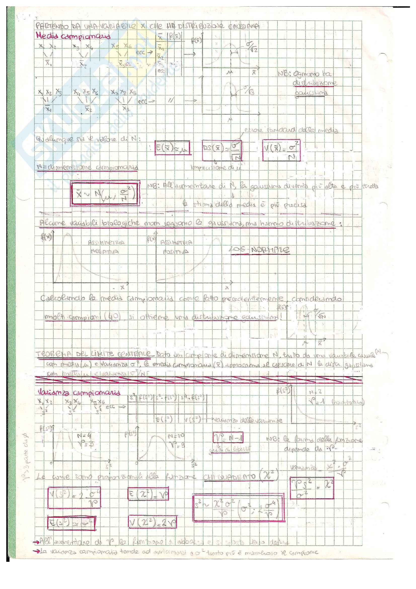 Formule e spiegazione: Appunti di Statistica Pag. 6