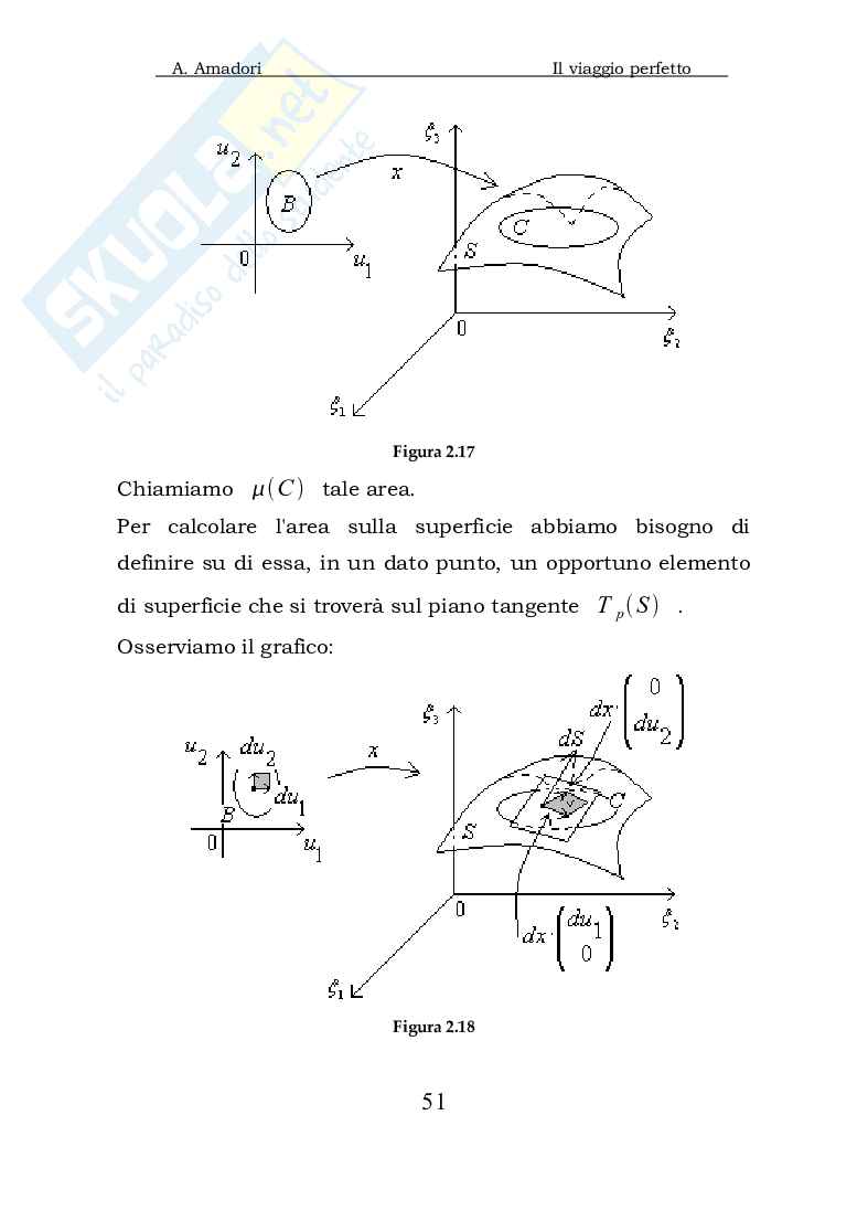 Il Viaggio Perfetto (ebook) Pag. 51