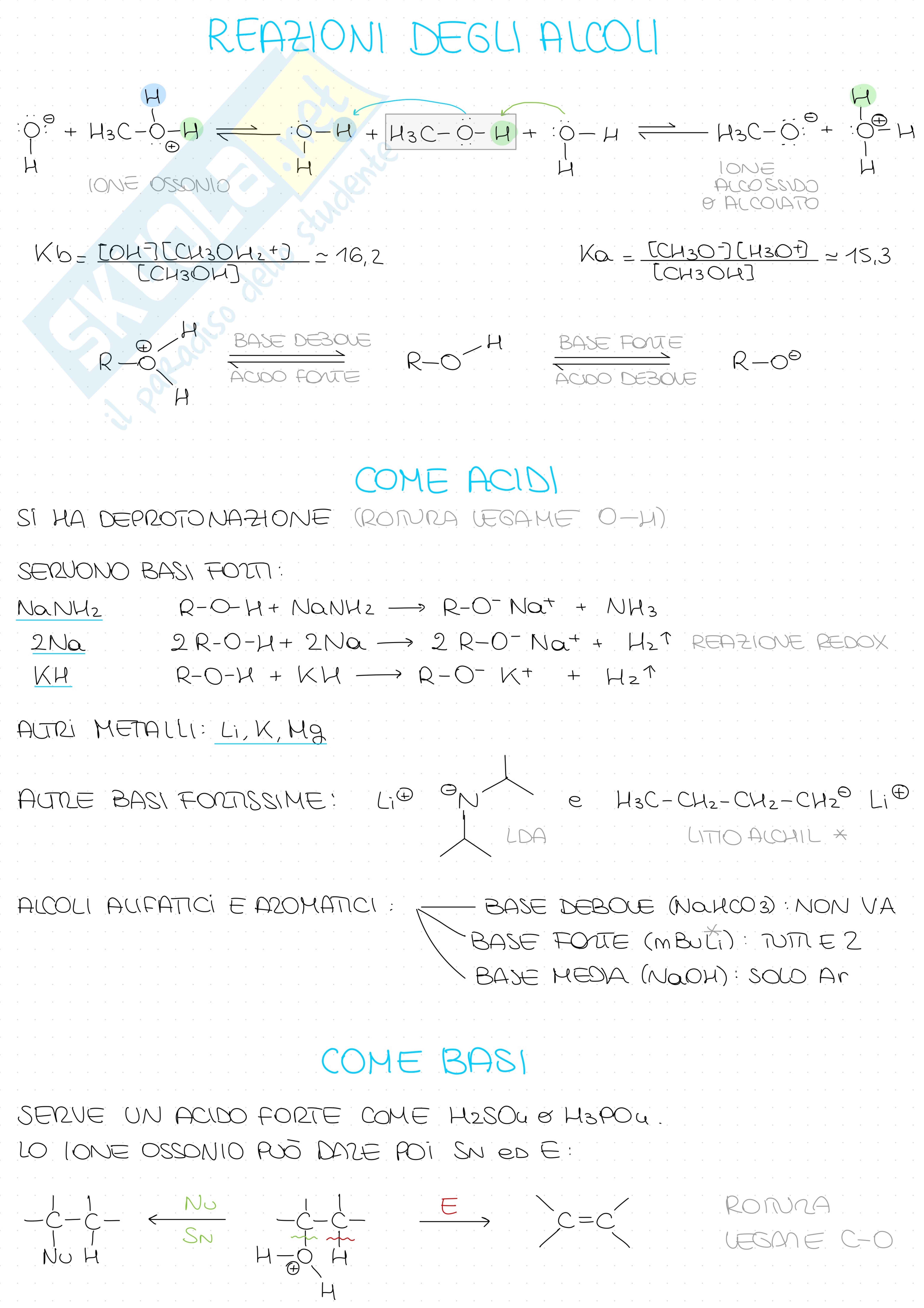 Reazioni alcoli  Pag. 1