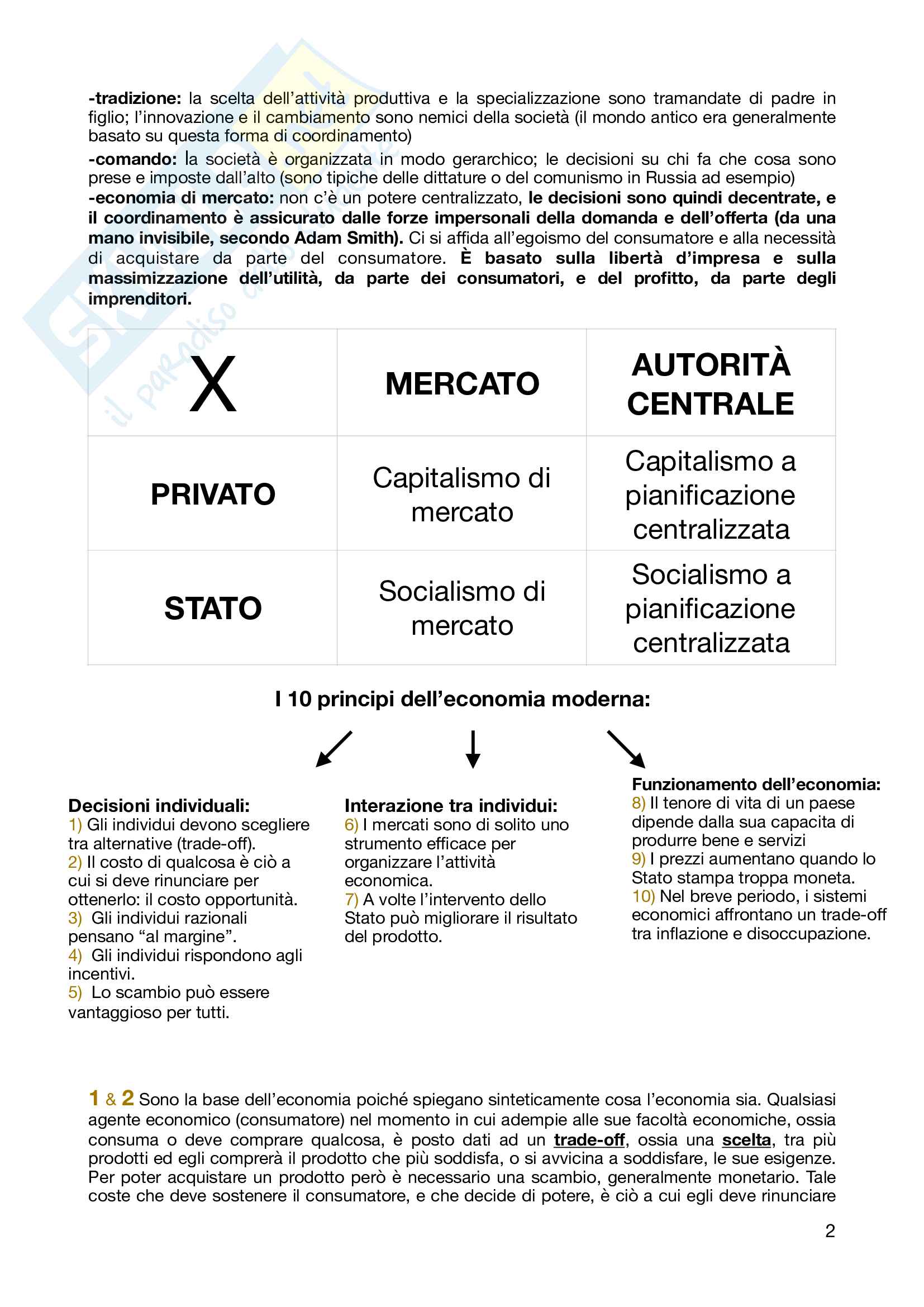 Appunti macroeconomia Pag. 2
