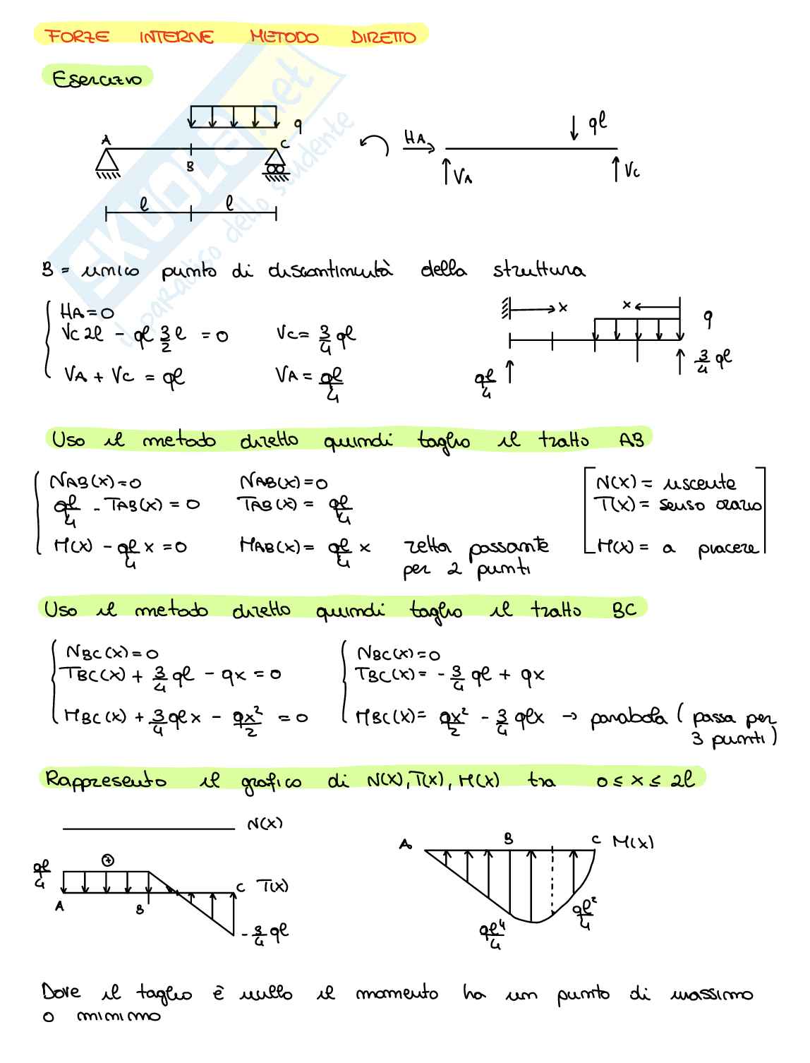 Esercizi Comportamento meccanico dei materiali Pag. 2