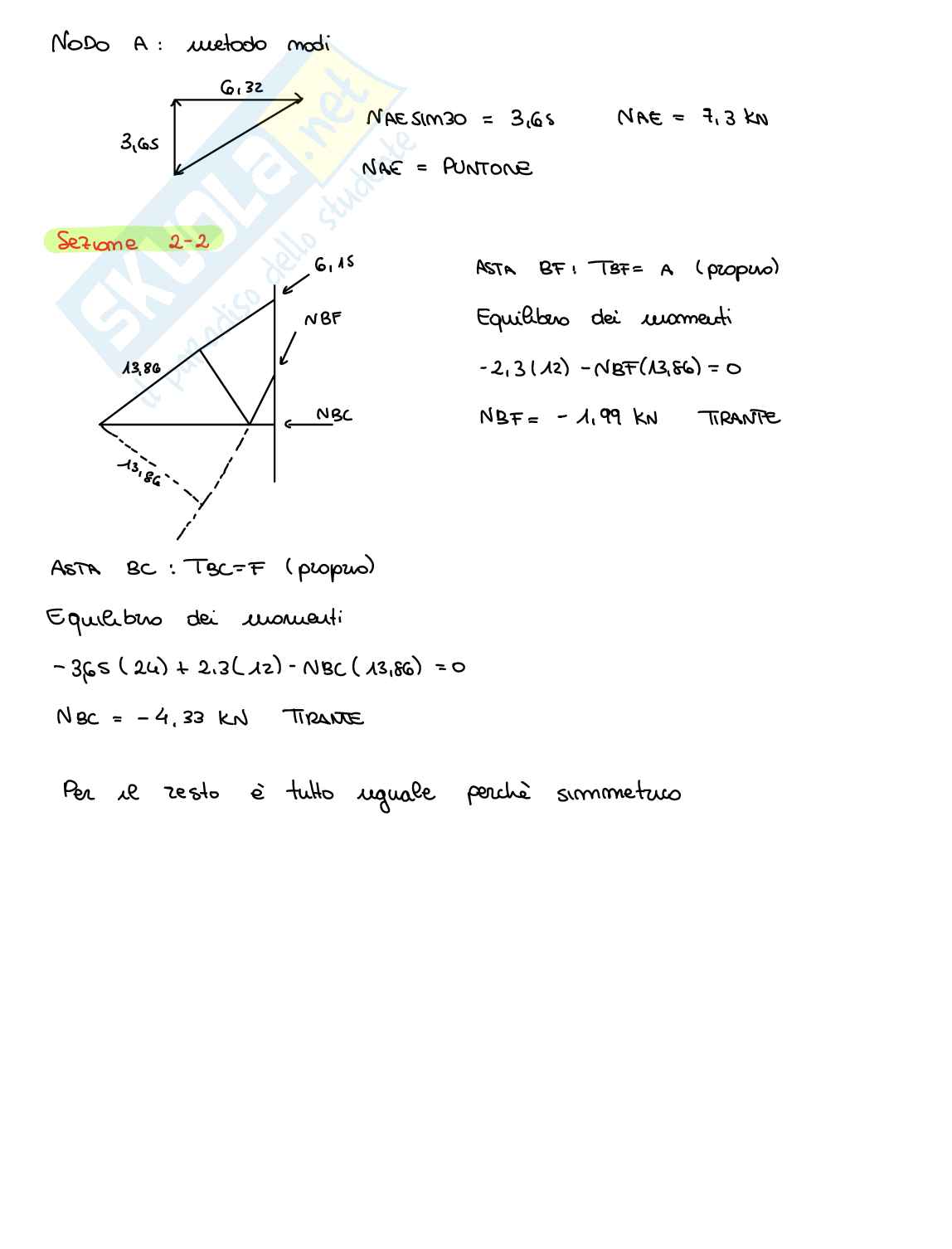 Esercizi Comportamento meccanico dei materiali Pag. 21
