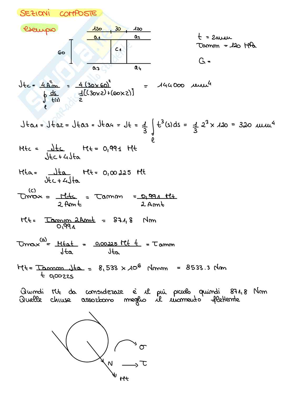 Esercizi Comportamento meccanico dei materiali Pag. 41
