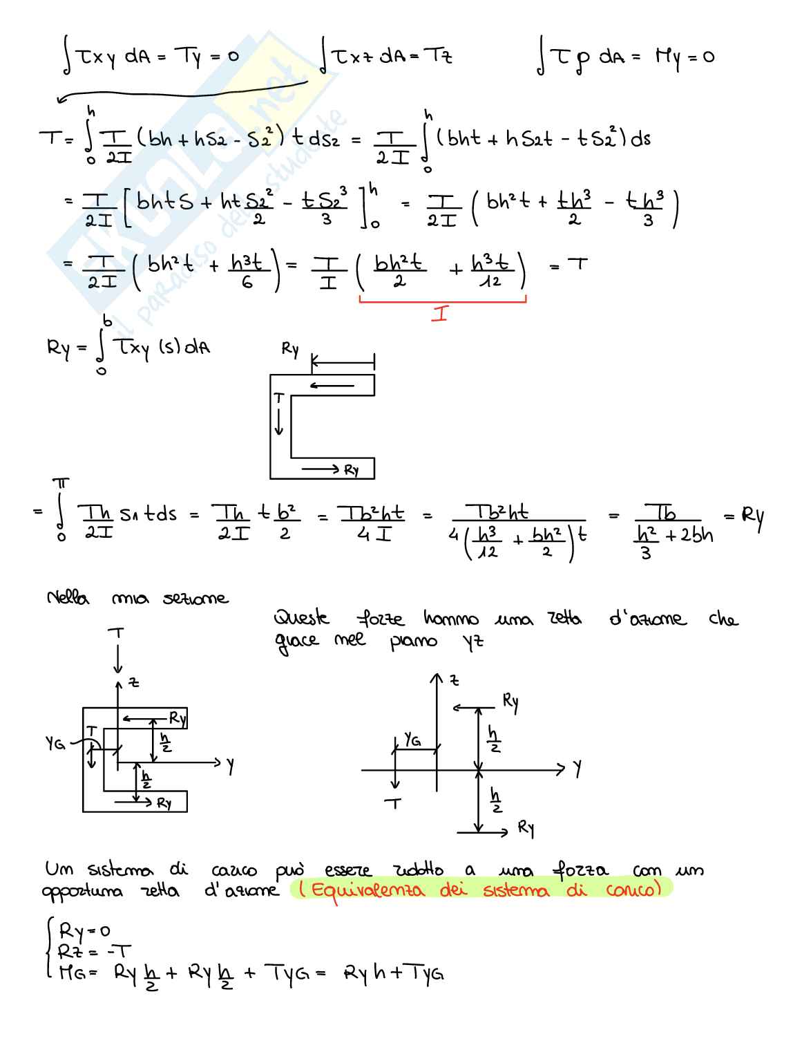 Esercizi Comportamento meccanico dei materiali Pag. 56