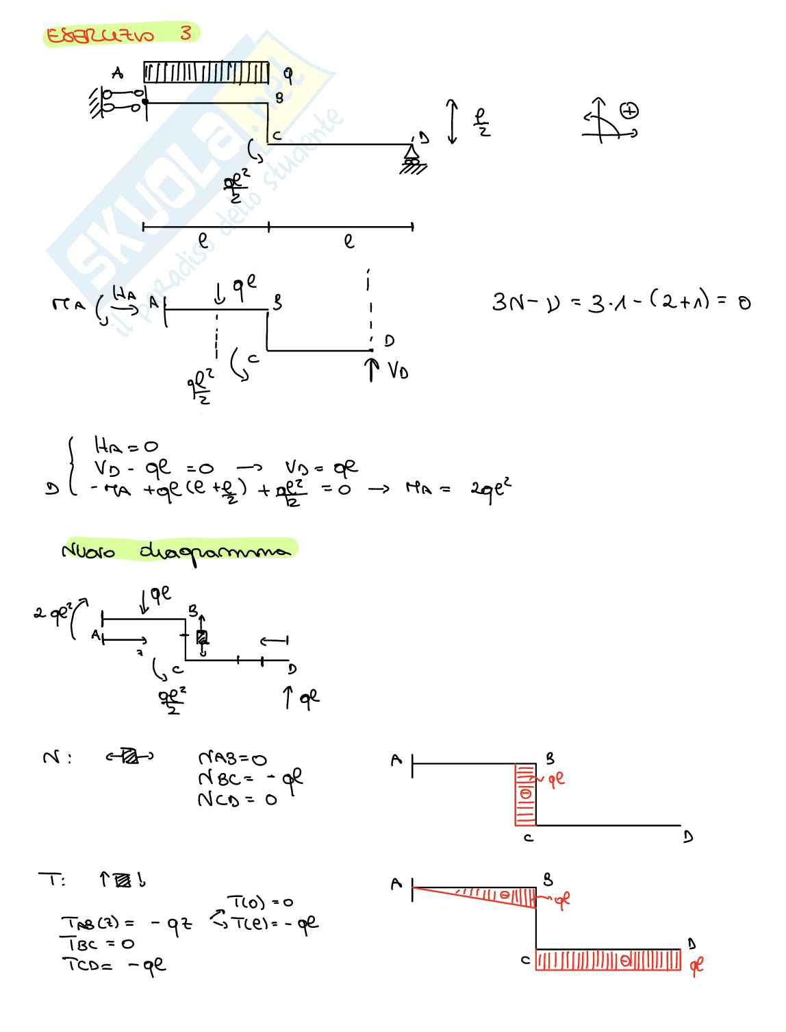 Esercizi Comportamento meccanico dei materiali Pag. 6