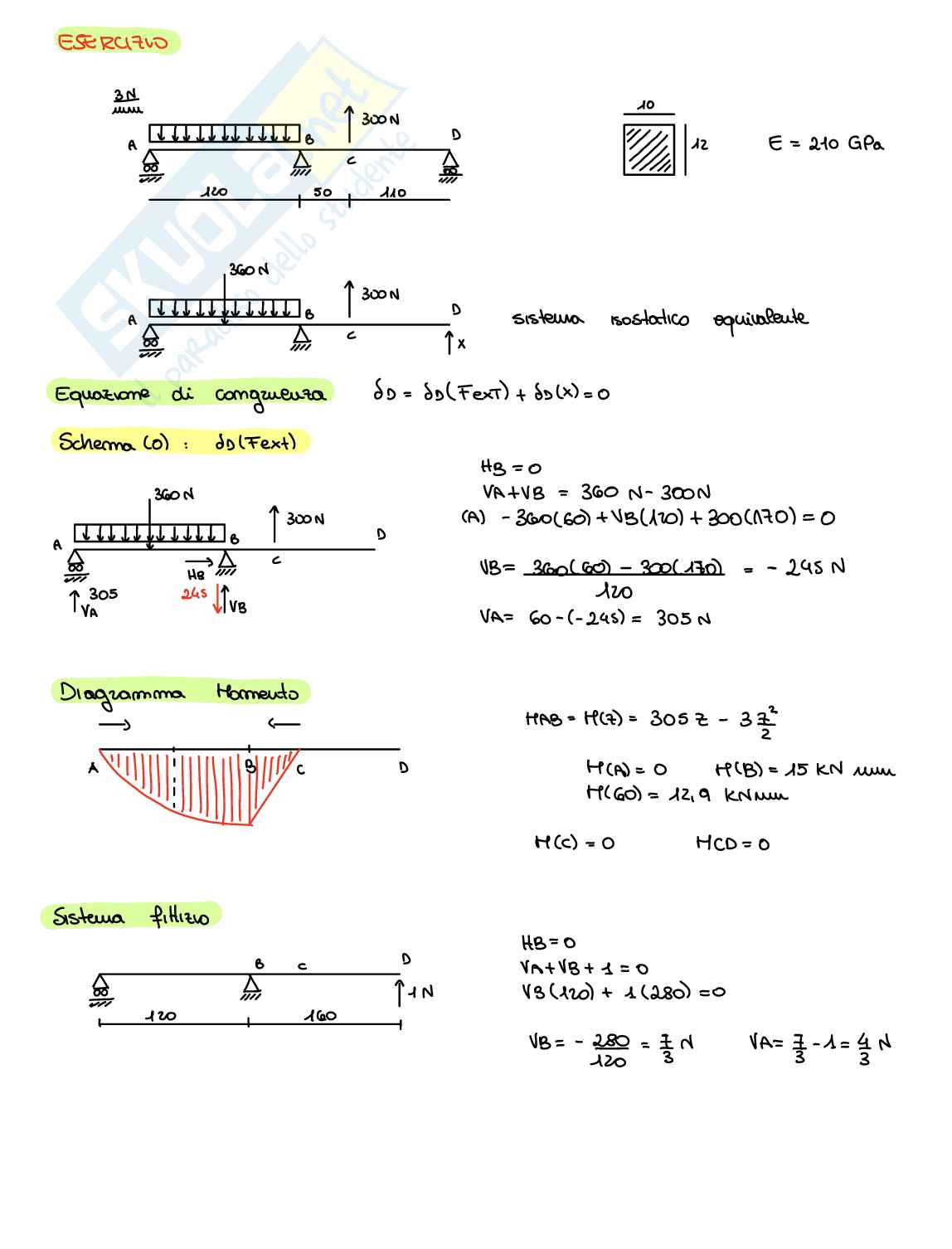 Esercizi Comportamento meccanico dei materiali Pag. 66