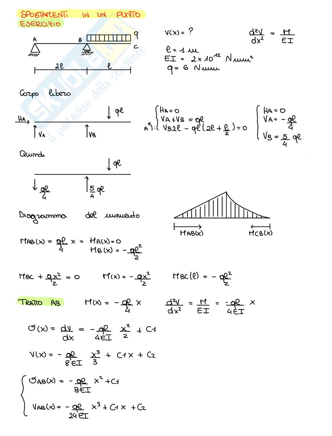 Esercizi Comportamento meccanico dei materiali Pag. 71