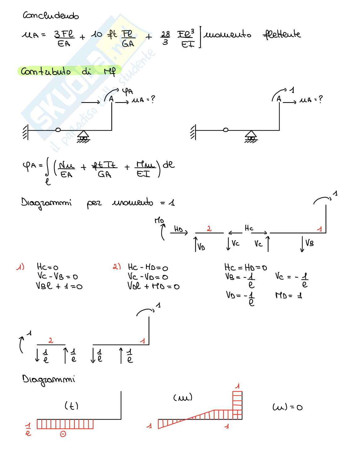 Esercizi Comportamento meccanico dei materiali Pag. 76