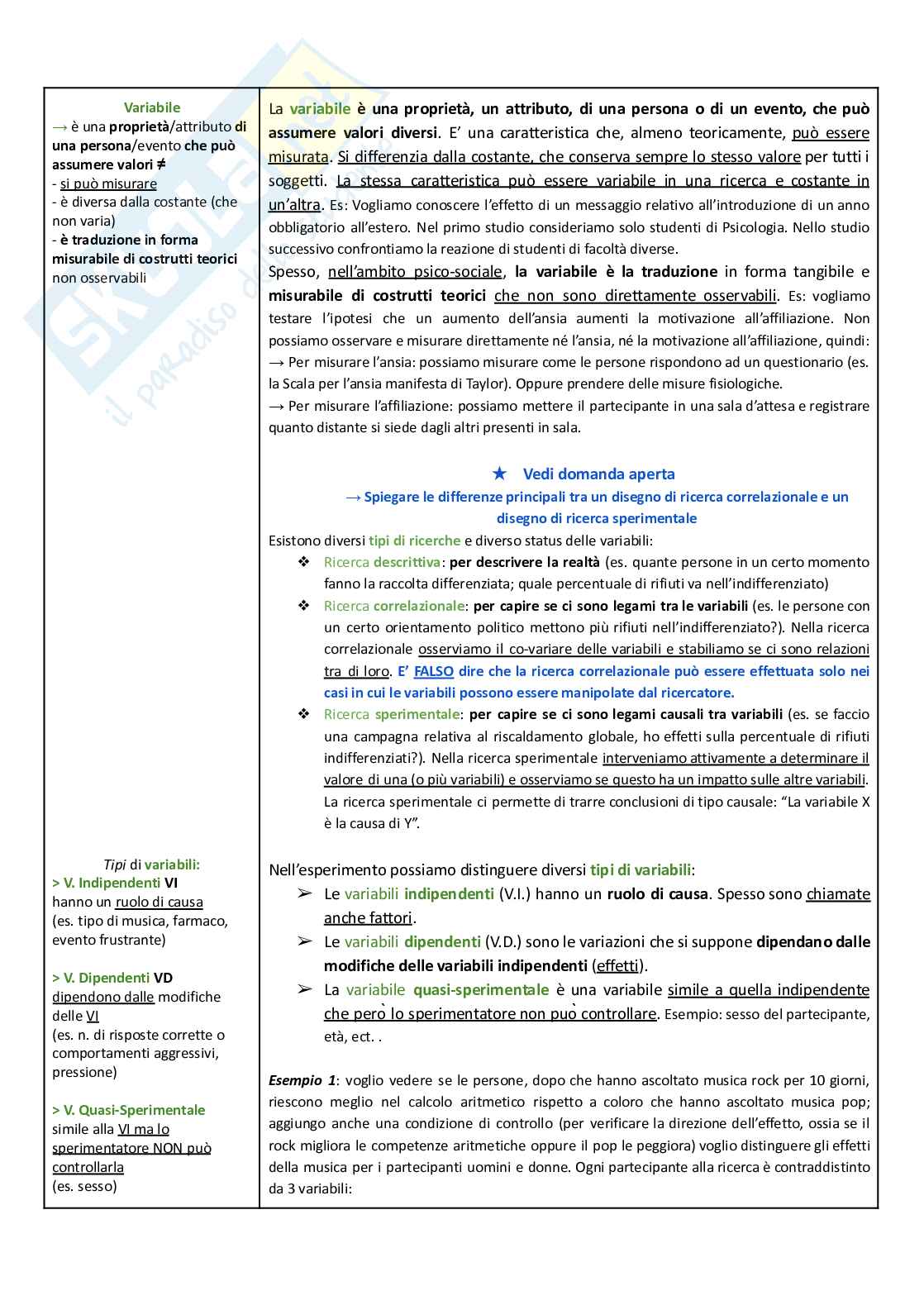 Misurazione in ambito psicosociale - Appunti schematizzati con domande d'esame Pag. 61