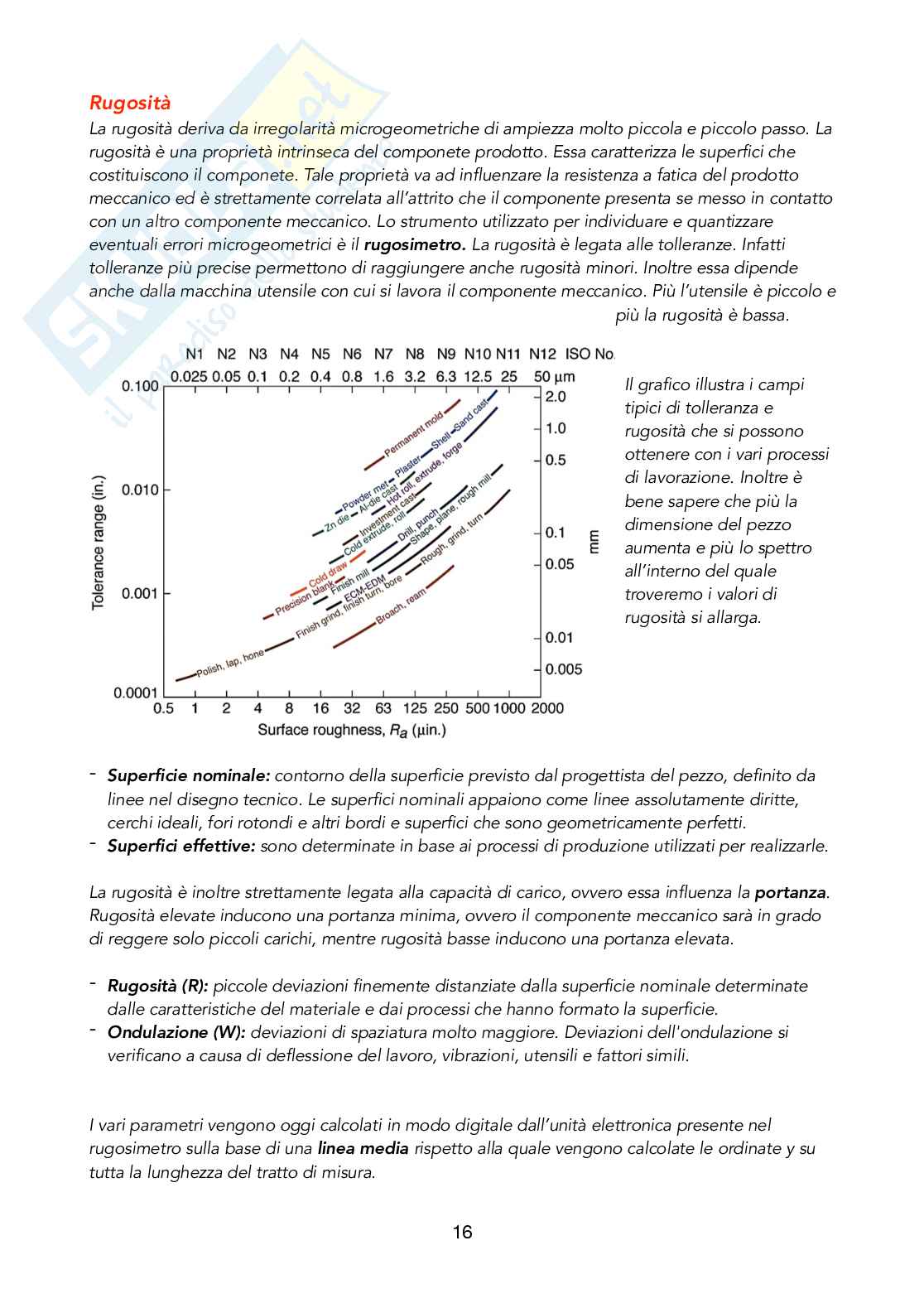 Tecnologia meccanica - Appunti 1° e 2° parte Pag. 16