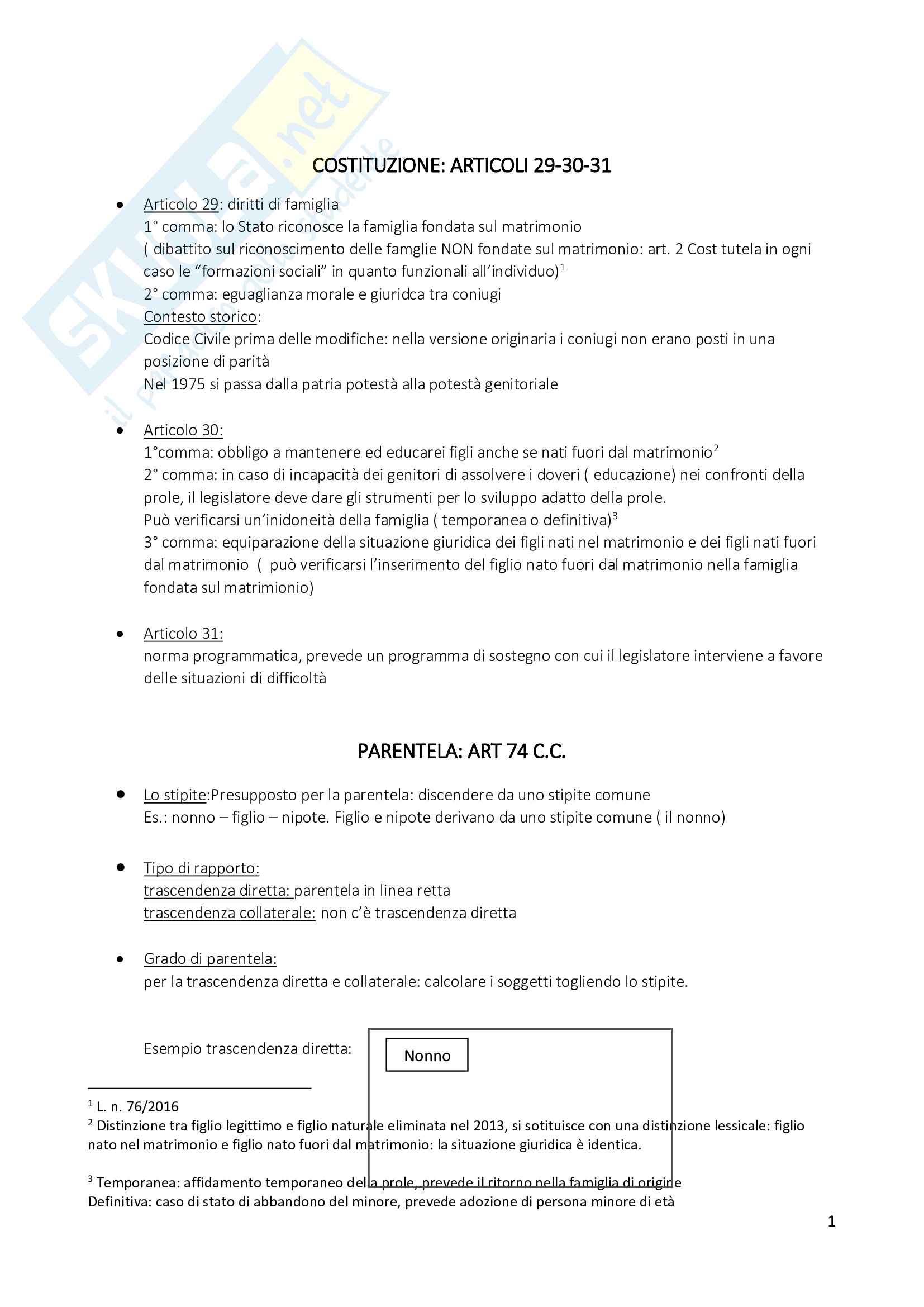 Diritto di famiglia con riquadri di approfondimento Pag. 2