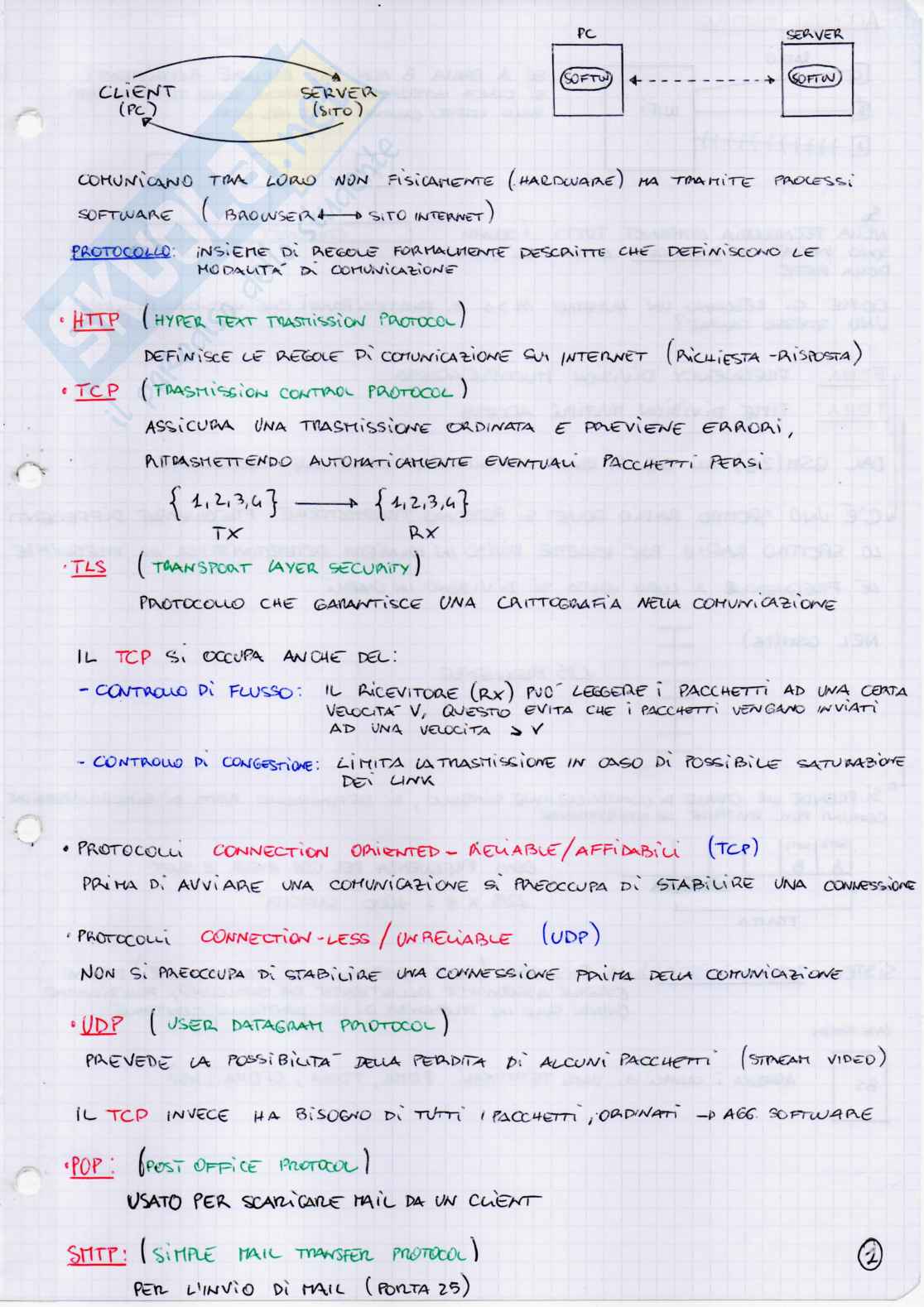 Appunti quaderno di Fondamenti di telecomunicazioni Pag. 1
