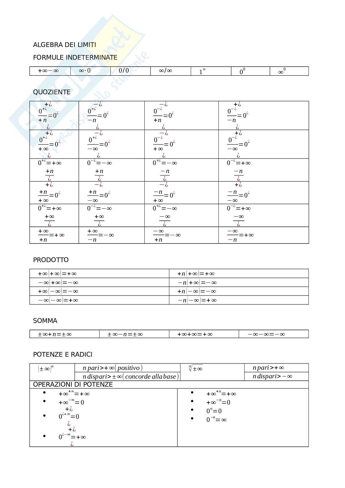 Calcolo dei limiti Pag. 2