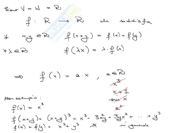 Lezioni sui sottospazi - Algebra lineare e geometria Pag. 1