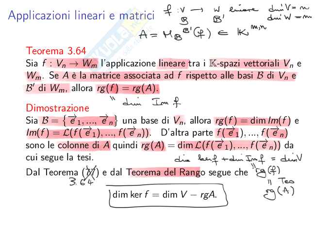 Lezioni sui sottospazi - Algebra lineare e geometria Pag. 41