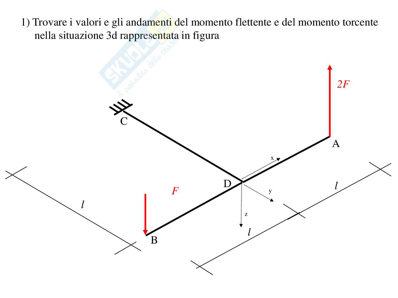 Prova esame 1 Costruzione di macchine Pag. 1
