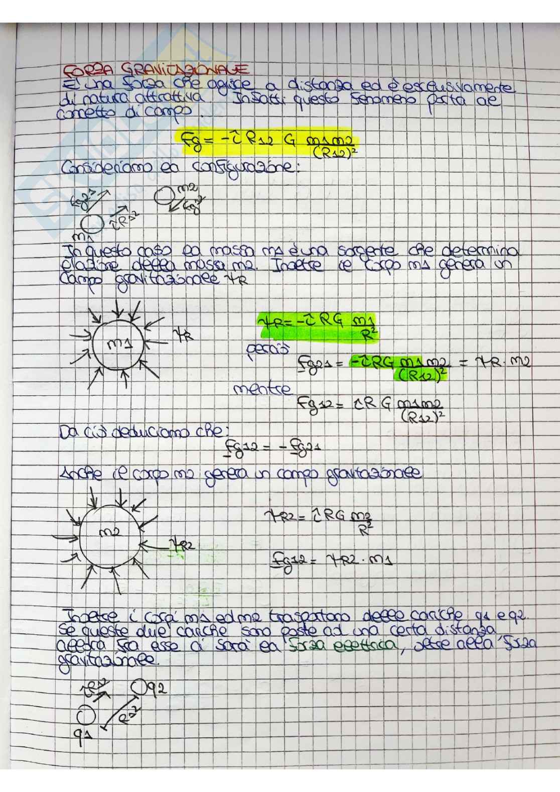 Corso di elettromagnetismo Pag. 1