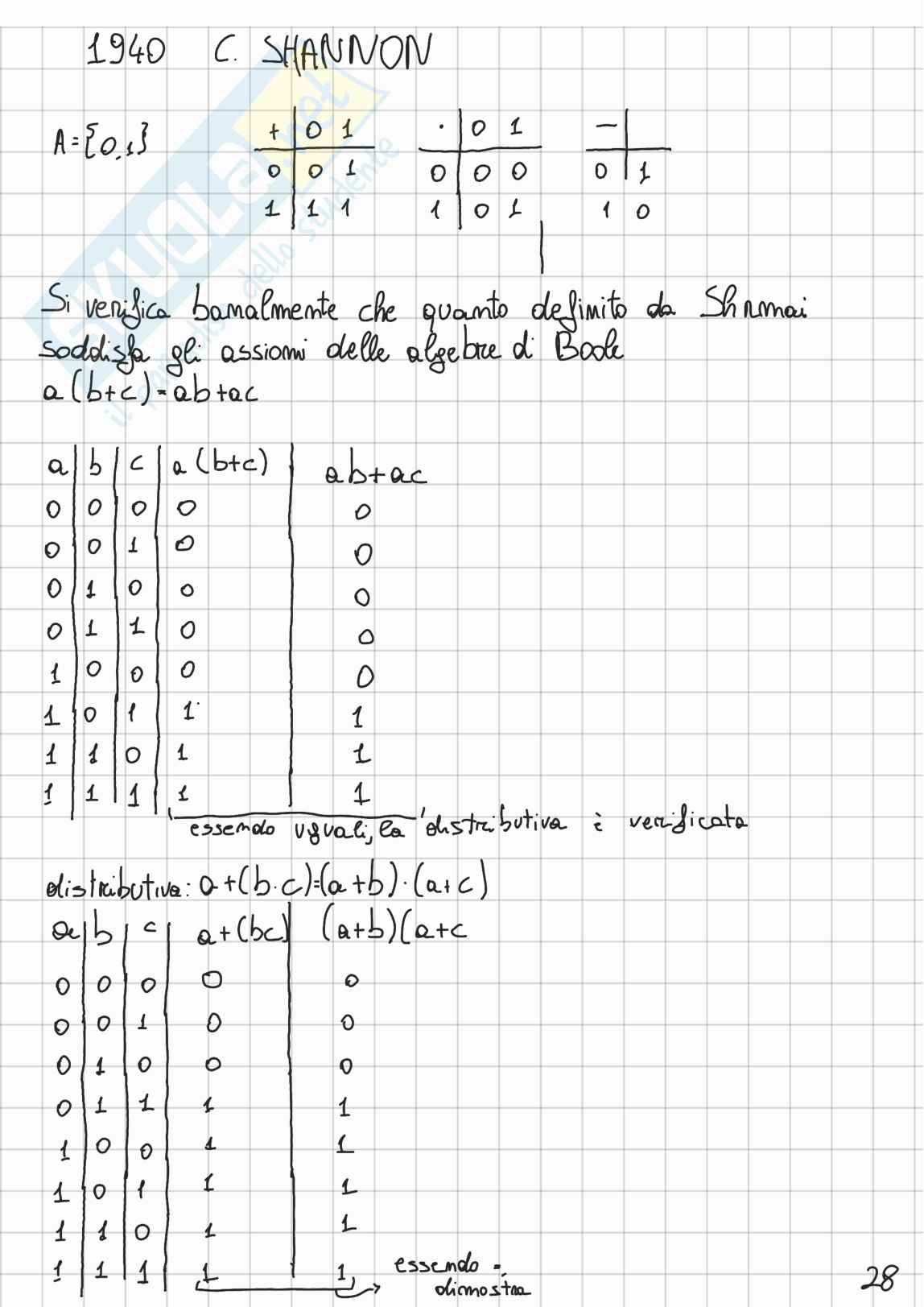 Lezione 2 di Informatica Pag. 1