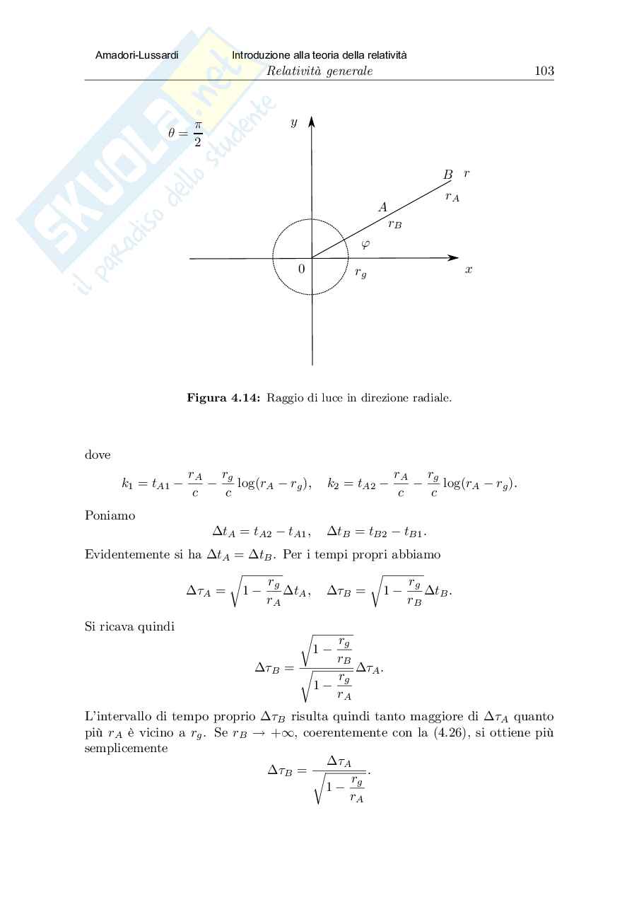 Introduzione alla relatività : 4 relatività  generale Pag. 31