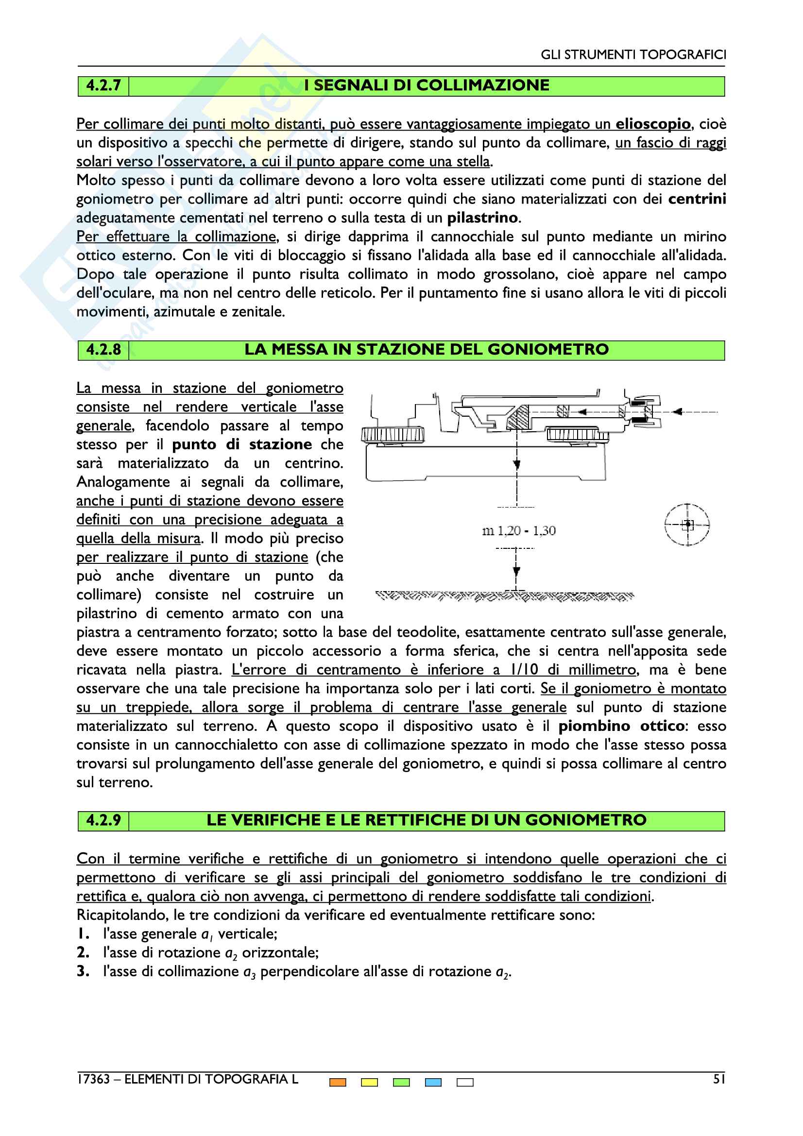 Elementi di topografia e cartografia Pag. 51