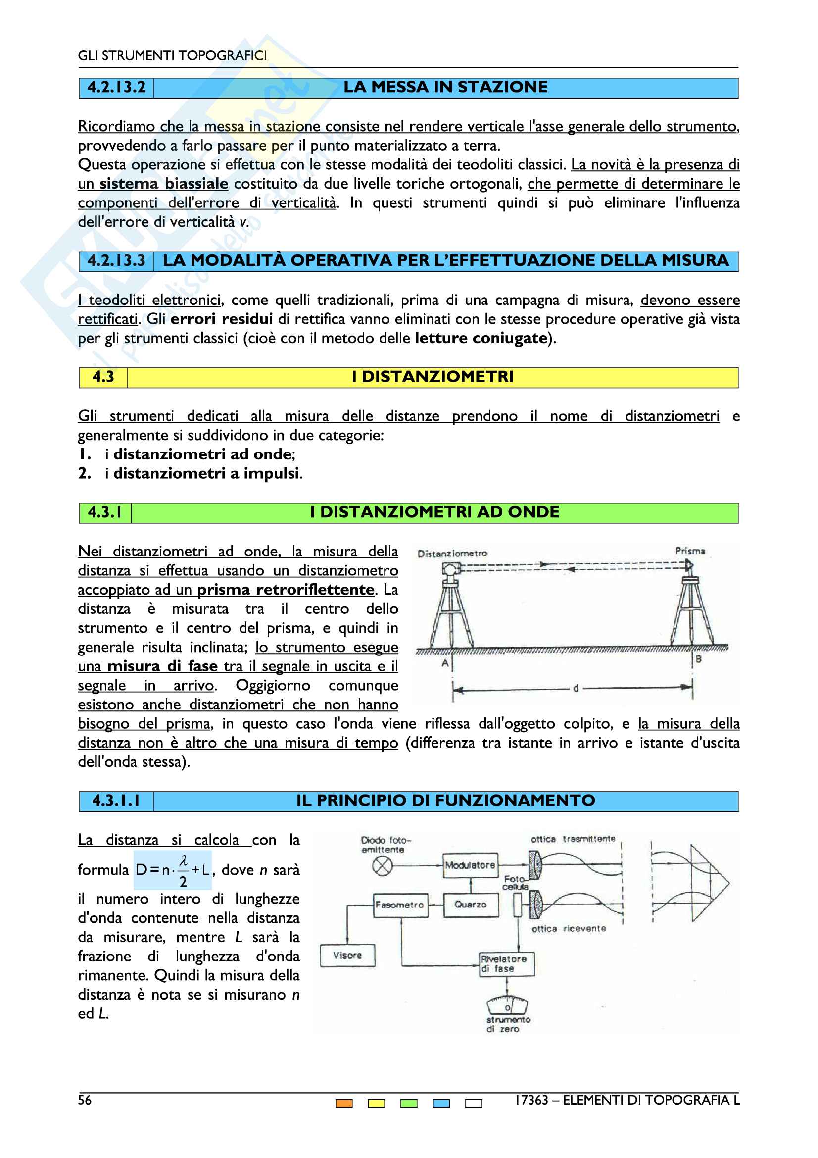 Elementi di topografia e cartografia Pag. 56