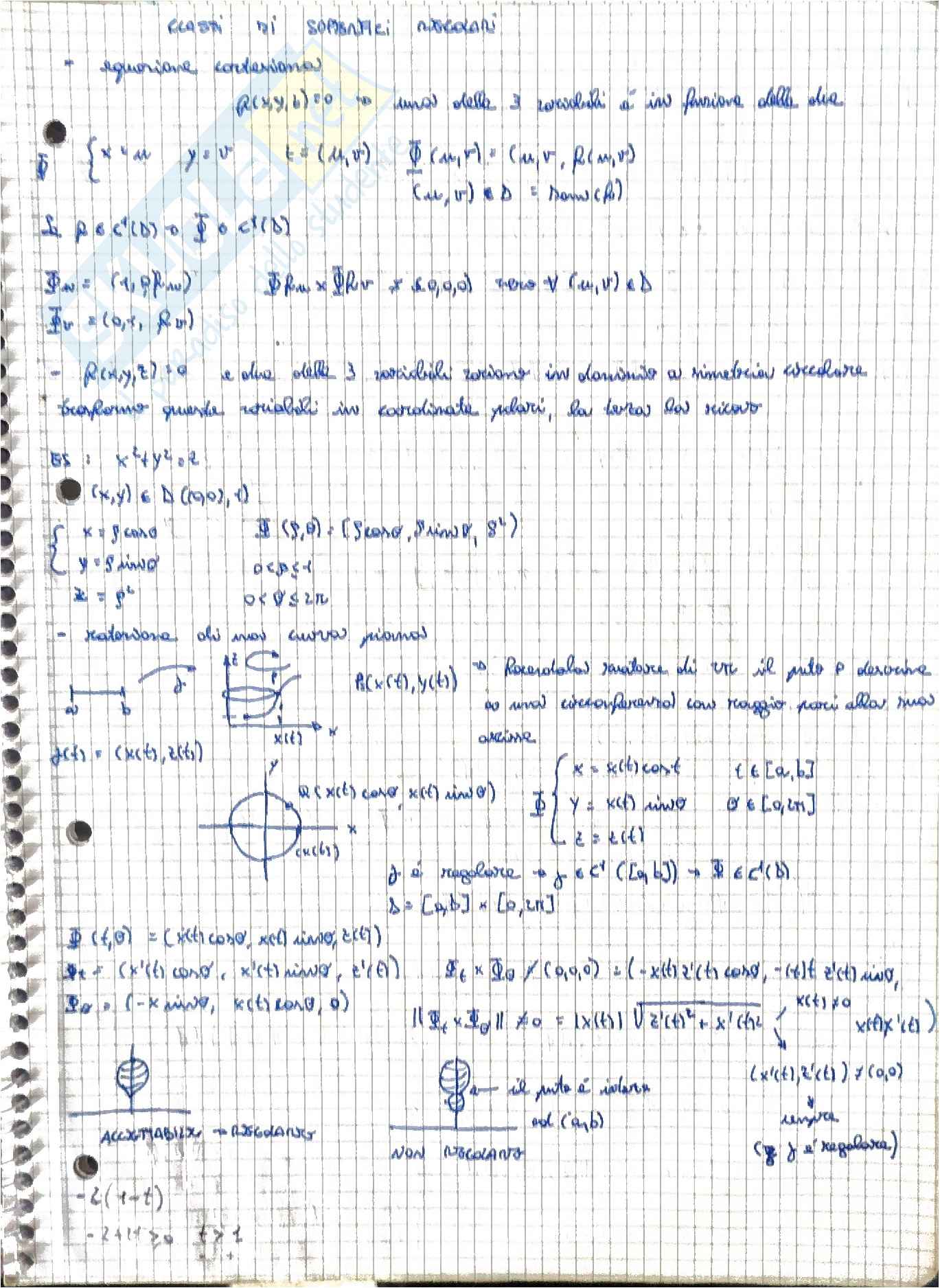 Analisi matematica II Pag. 1