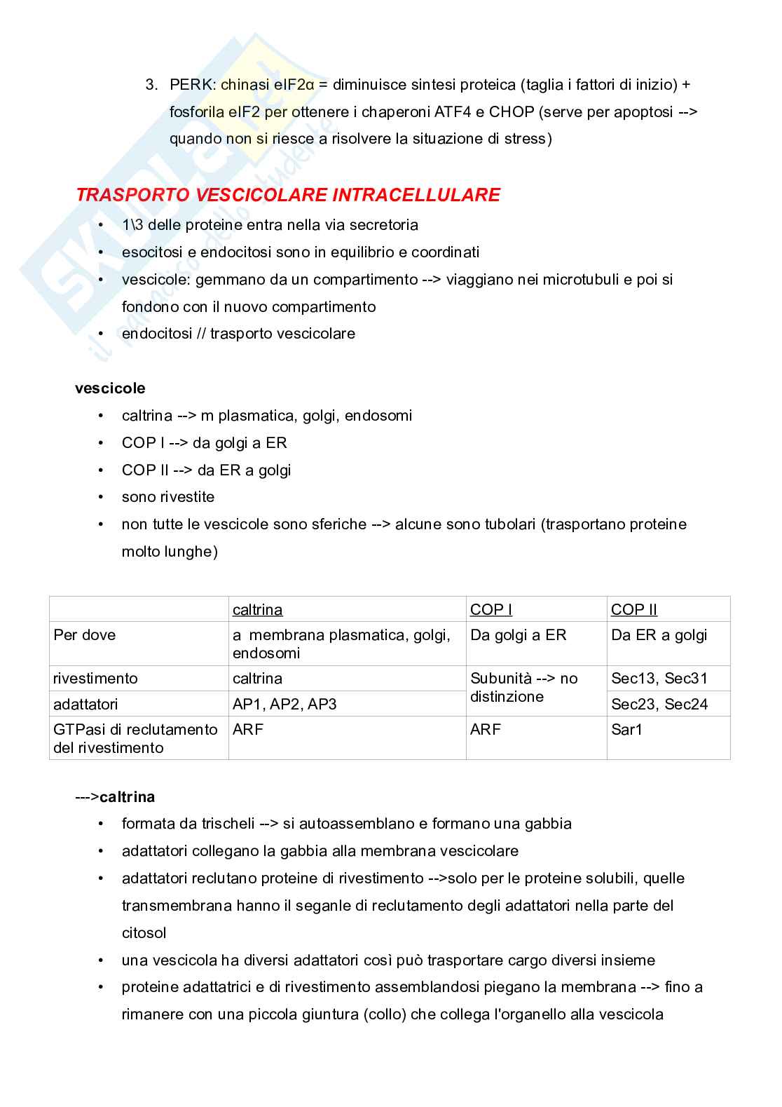 Schemi Biologia cellulare e molecolare Pag. 41