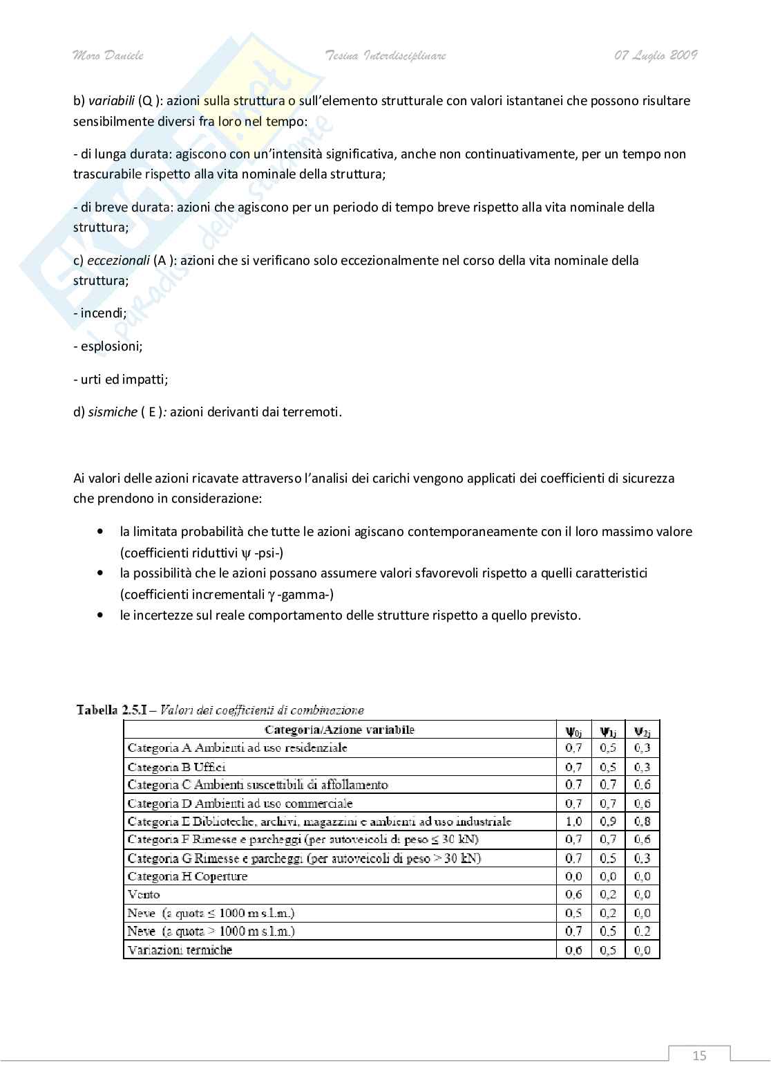 progettazione antisismica e contratto di locazione Pag. 16