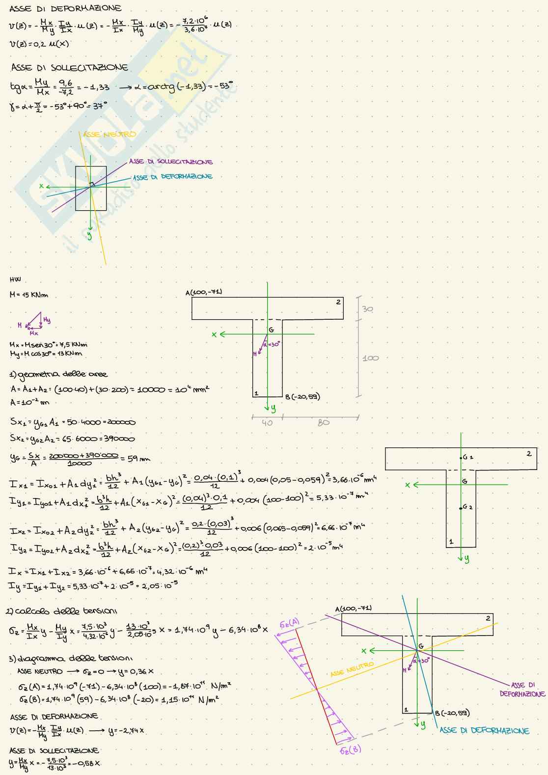 Appunti Scienza delle costruzioni - parte 2 Pag. 11