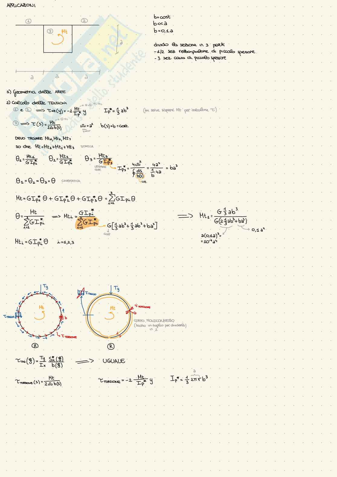 Appunti Scienza delle costruzioni - parte 2 Pag. 16