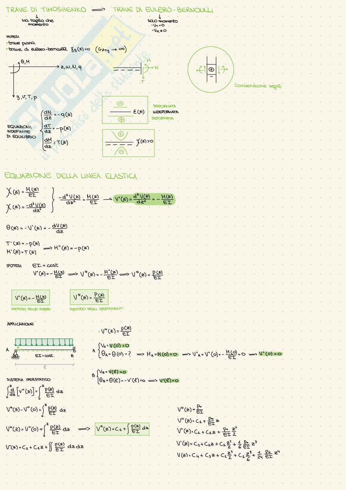 Appunti Scienza delle costruzioni - parte 2 Pag. 21