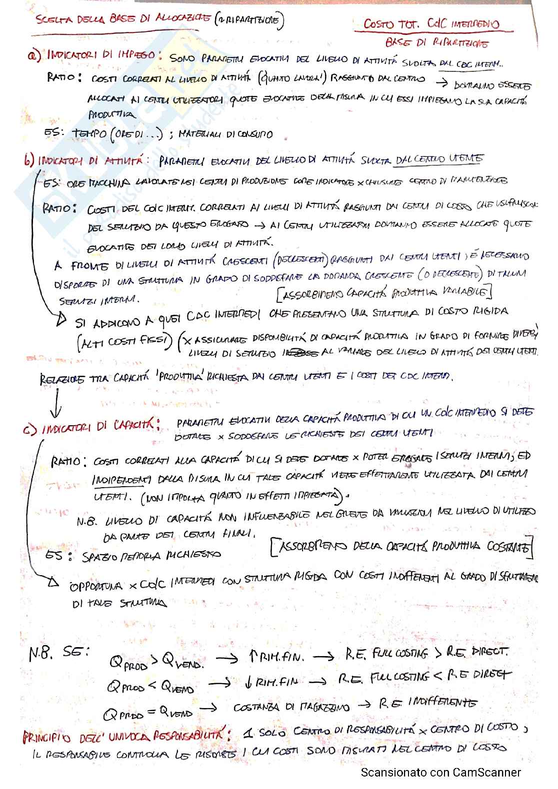 Riassunto e formulario di Programmazione e Controllo Pag. 6