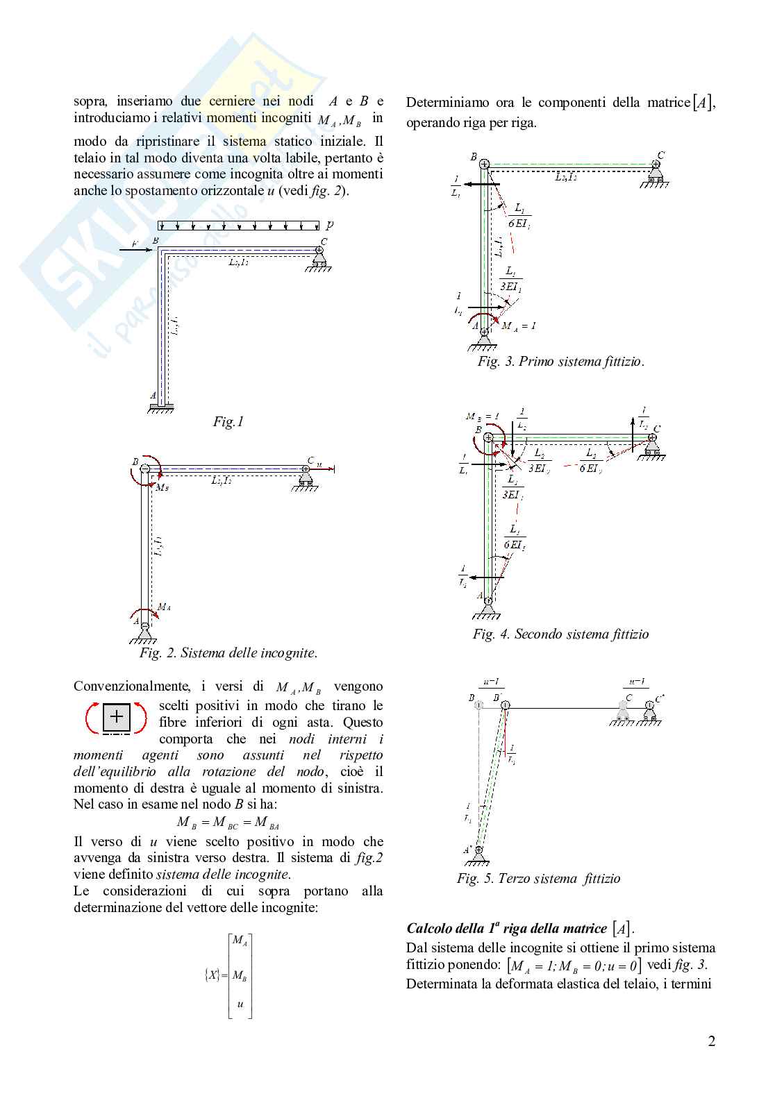 Metodo delle forze in forma matriciale: soluzione iperstatica con esempio pratico Pag. 2