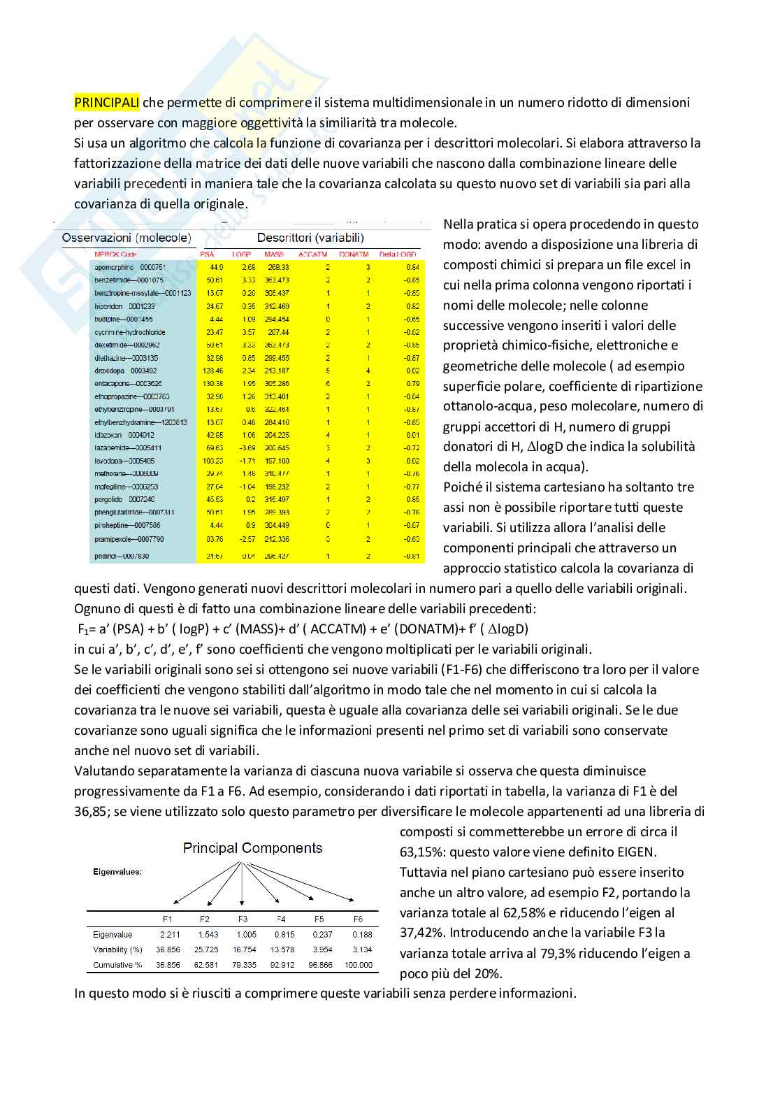 appunti di chimica farmaceutica 3 Pag. 36