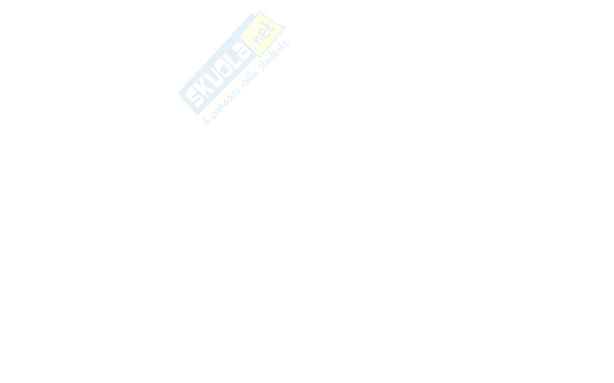Esercitazioni di Fondamenti di automatica Pag. 21
