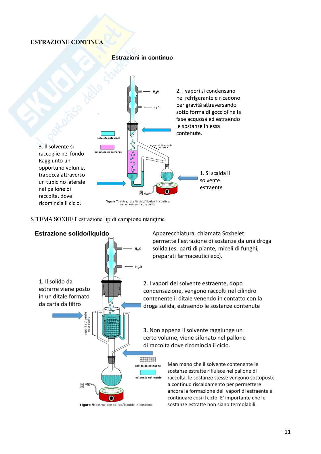 Laboratorio Laboratorio di analisi chimico-bromatologiche Pag. 11