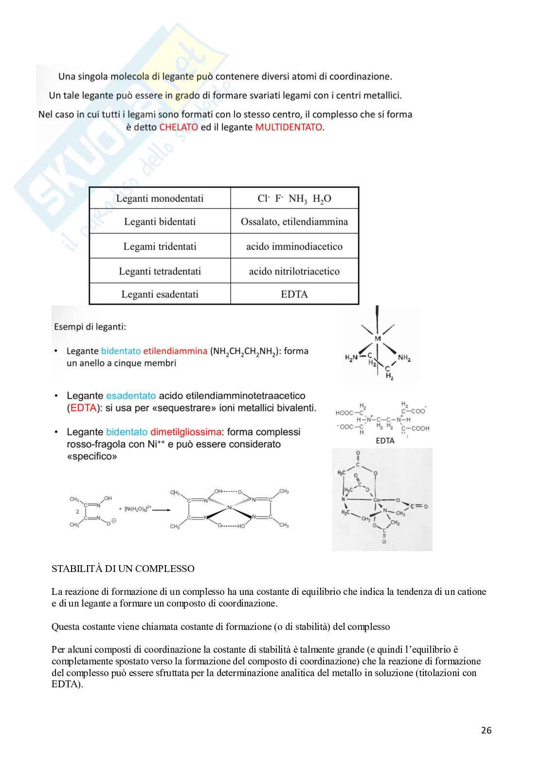 Laboratorio Laboratorio di analisi chimico-bromatologiche Pag. 26